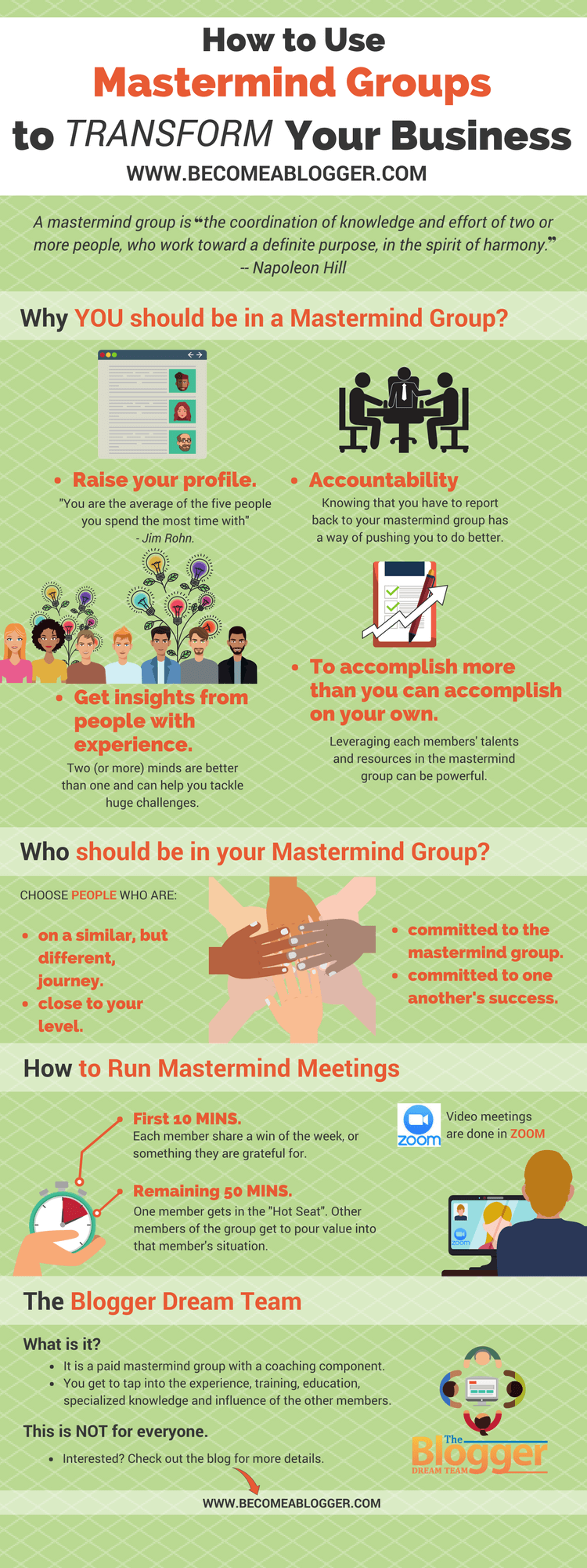 Mastermind Groups for Your Business